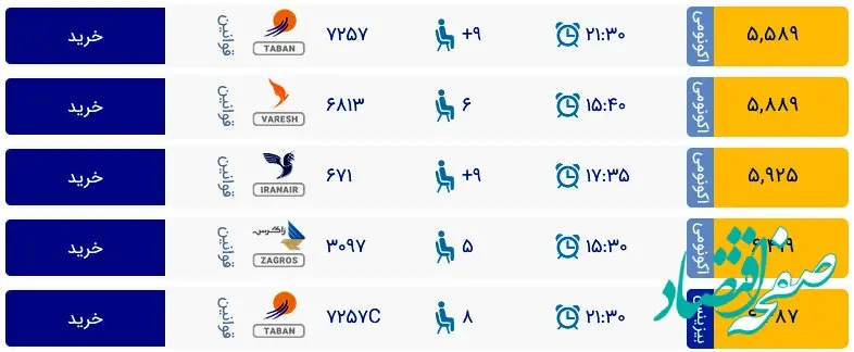 قیمت بلیط هواپیما تهران-نجف، امروز پنجشنبه ۳۰ فروردین ماه ۱۴۰۳ 