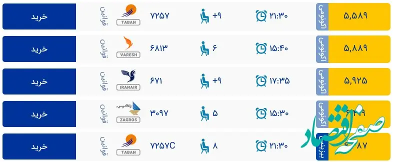 قیمت بلیط هواپیما تهران-نجف، امروز پنجشنبه ۳۰ فروردین ماه ۱۴۰۳ 