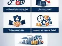 اختلال اینترنت و اقتصاد دیجیتال؛ تحلیل هزینه‌های پنهان یک ریسک زیرساختی