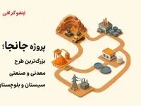 اینفوگرافیک؛ جانجا، بزرگ‌ترین طرح معدنی و صنعتی سیستان و بلوچستان