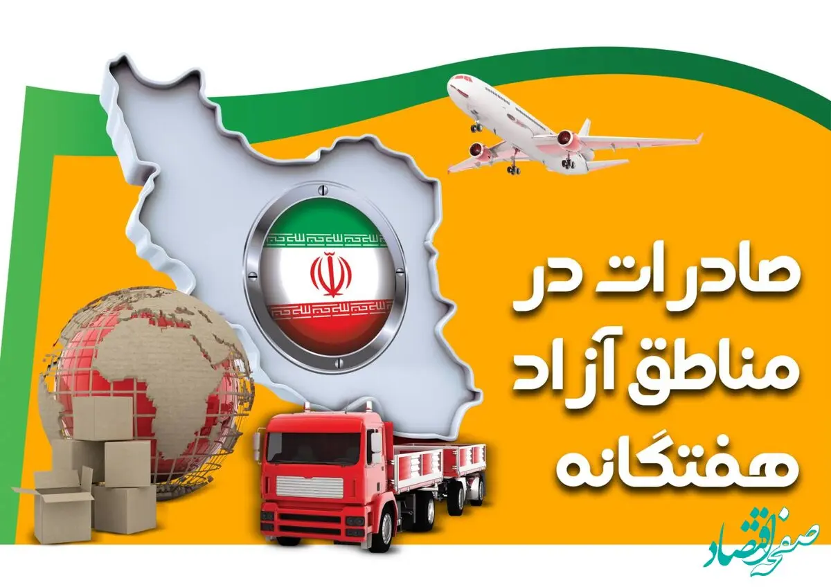 رشد 9 درصدی صادرات مناطق آزاد نسبت به مدت مشابه سال گذشته