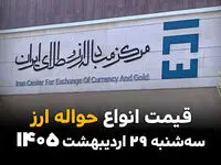قیمت ارز حواله‌ای امروز سه‌شنبه ۲۹ اردیبهشت؛ آخرین نرخ‌ها و روند بازار 
