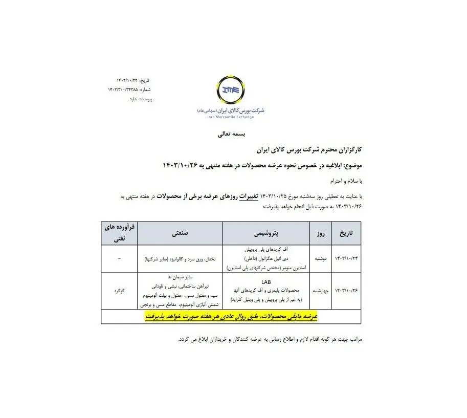 اطلاعیه بورس کالا در خصوص نحوه عرضه محصولات در هفته جاری