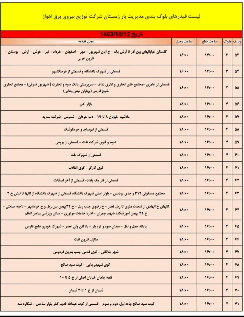 برنامه قطعی برق اهواز چهارشنبه ۱۲ دی + جدول و لیست مناطق