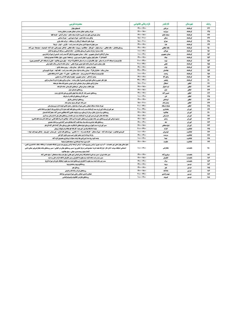 PDFReader_Convert_۲۰۲۶۰۷۲۰_۰۹۲۶۴۰_3