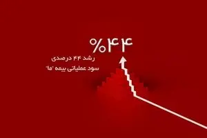 رشد ۴۴ درصدی سود عملیاتی بیمه ما در سه ماه نخست سال ۱۴۰۴