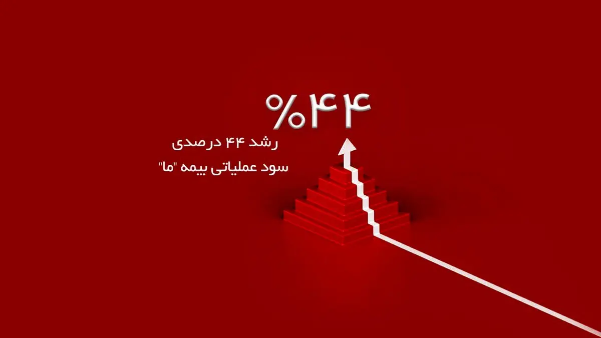 رشد ۴۴ درصدی سود عملیاتی بیمه ما در سه ماه نخست سال ۱۴۰۴