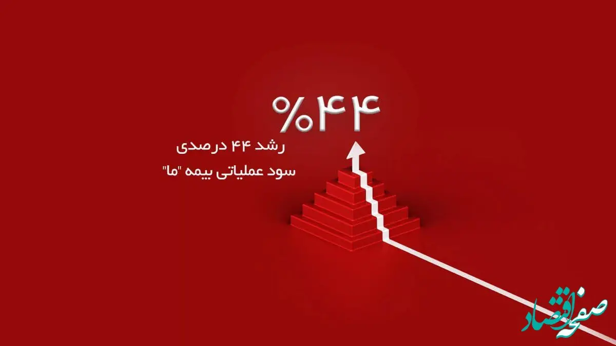 رشد ۴۴ درصدی سود عملیاتی بیمه ما در سه ماه نخست سال ۱۴۰۴