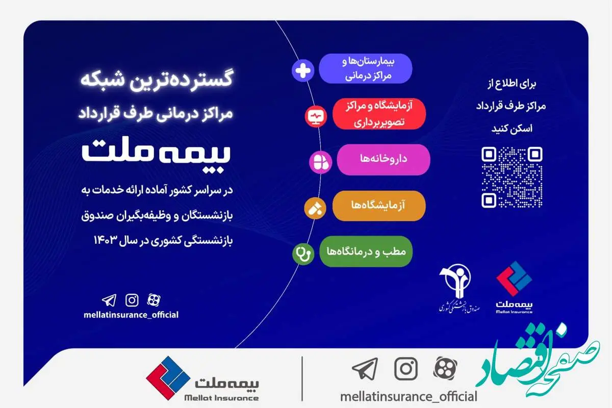 بازنشستگان صندوق بازنشستگی کشوری بخوانند + اینفوگرافی مراکز طرف قرارداد با بیمه ملت