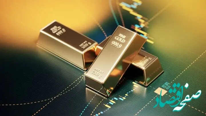 چالش‌های استفاده از تحلیل تکنیکال قیمت طلا