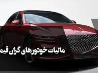 سهم لوکس سواران از مالیات در لایحه بودجه ۱۴۰۳ چقدر است؟ 