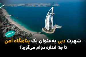 دبی به عنوان یک قطب مالی، بزرگترین آزمون خود را پیش رو دارد