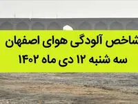 شاخص آلودگی هوای اصفهان امروز سه شنبه ۱۲ دی ماه ۱۴۰۲ + کیفیت هوای اصفهان امروز به تفکیک مناطق