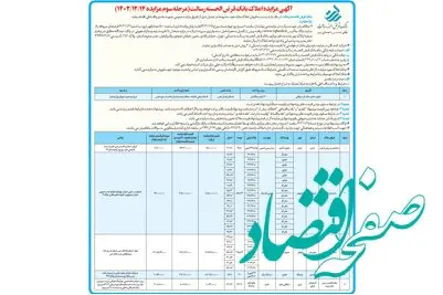 آگهی مزایده املاک بانک قرض الحسنه رسالت (مرحله سوم مزایده ۱۴۰۲/۱۲/۱۴)