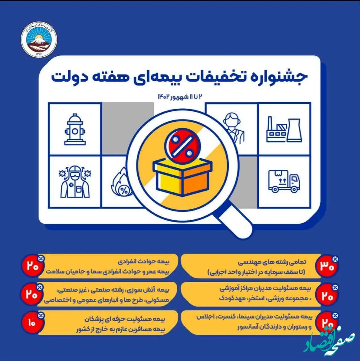 تخفیفات ویژه بیمه ایران به مناسبت گرامیداشت هفته دولت