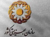 جدول واریز مستمری مددجویان بهزیستی و کمیته امداد در سال ۱۴۰۴ + زمان واریز مستمری مددجویان تاریخ و جزئیات جدید