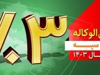 نرخ حق الوکاله بانک سپه برای سال 1403 سه درصد تعیین شد
