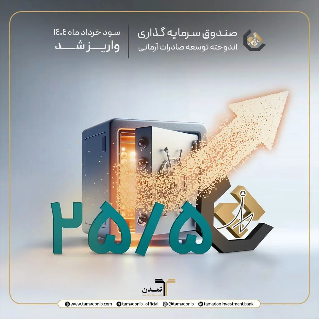 پرداخت سود ۳۹۱۵ میلیارد ریالی صندوق اندوخته توسعه صادرات آرمانی در خرداد ۱۴۰۴