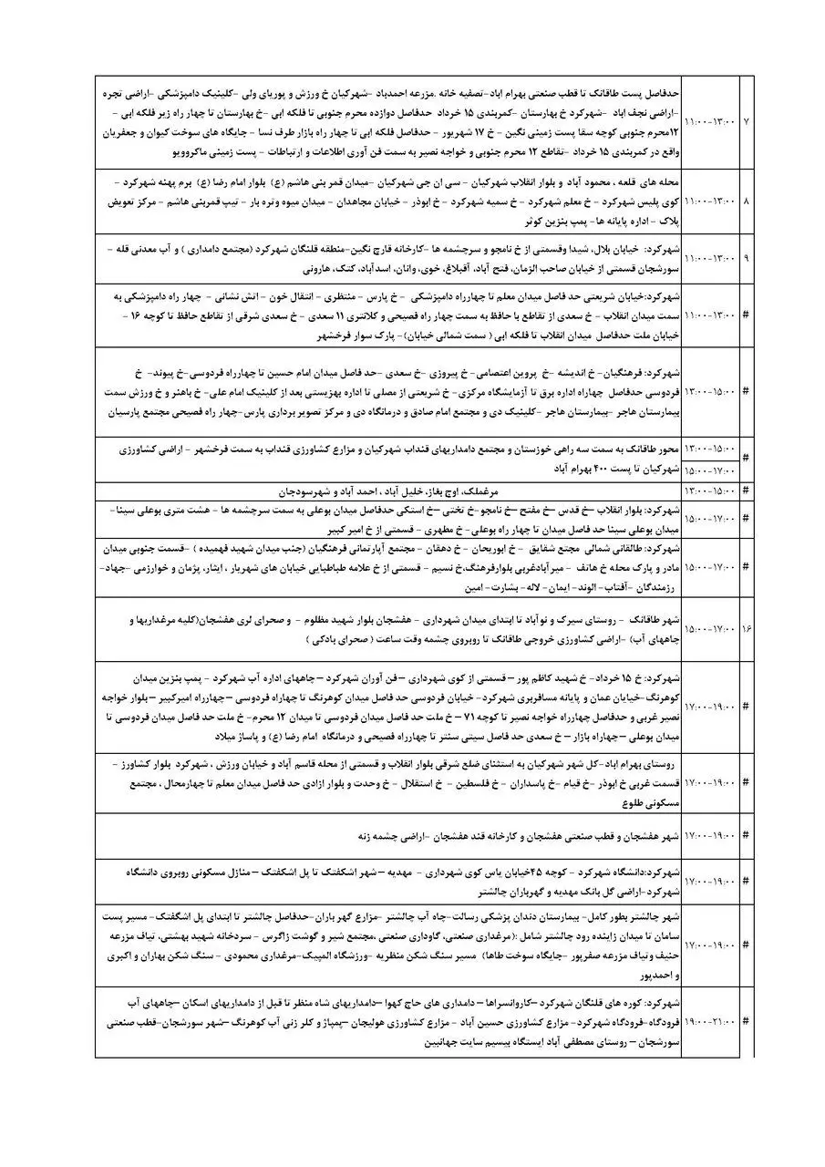 برنامه قطعی برق چهارمحال‌ و بختیاری‌ دوشنبه ۱۰ شهریور + جدول