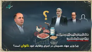 هشدار جدی مجلس به وزیر جهاد کشاورزی؛ گرانی کالاهای اساسی و بحران نهاده‌ها دوباره خبرساز شد