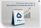 سود نقدی سهام «وبصادر» از ۵ مرداد واریز می‌شود