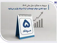 سود نقدی سهام «وبصادر» از ۵ مرداد واریز می‌شود