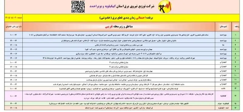 قطعی برق کهگیلویه‌وبویراحمد امروز جمعه، دوم مرداد ۱۴۰۵ + لیست مناطق