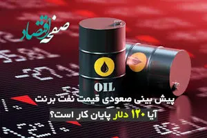 پیش‌بینی صعودی قیمت نفت برنت؛ آیا ۱۲۰ دلار پایان کار است؟