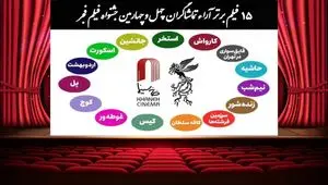 فهرست ۱۵ فیلم برتر آرای مردمی چهل و چهارمین جشنواره فیلم فجر اعلام شد