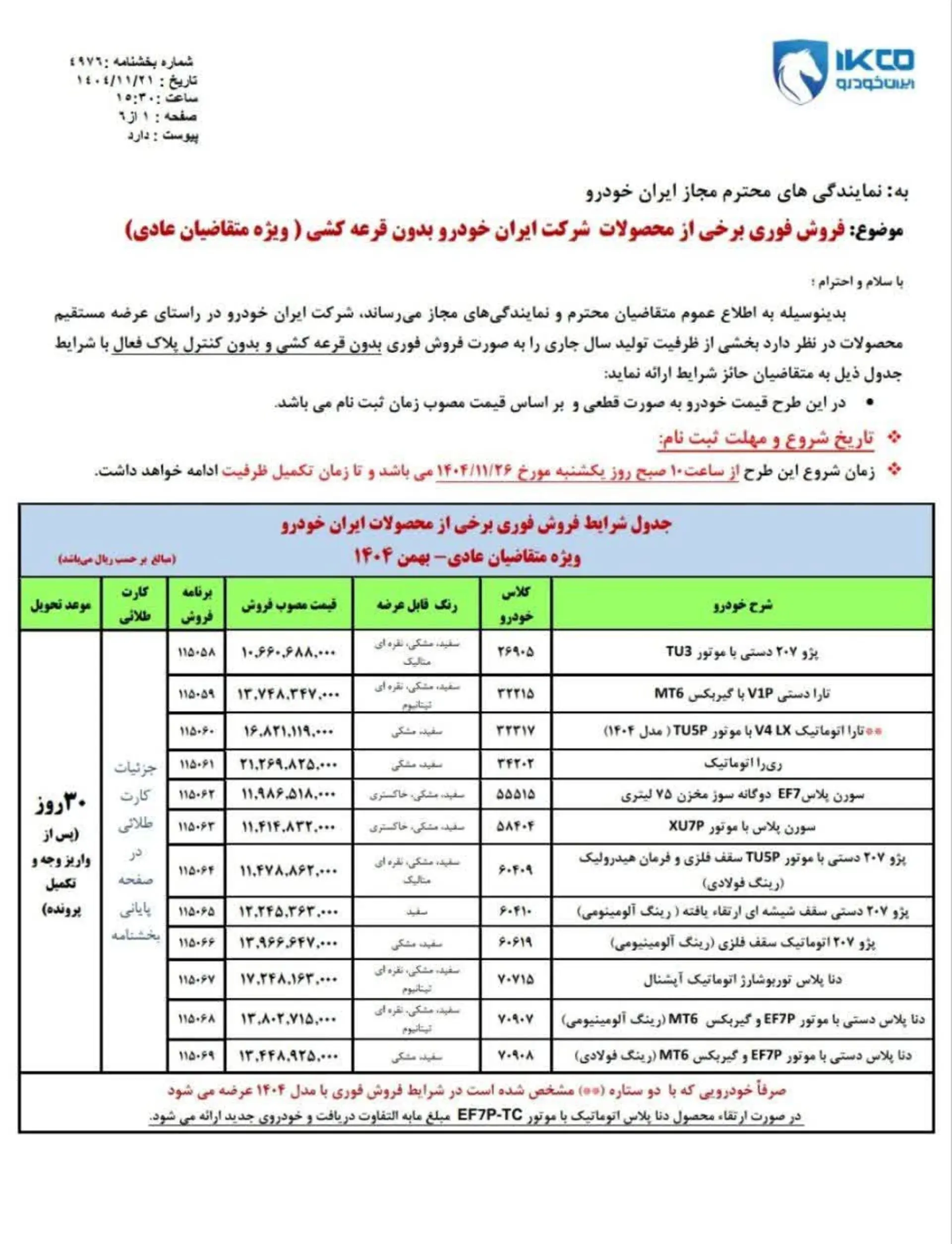 جزئیات فروش فوری بدون قرعه‌کشی ایران‌خودرو 