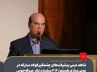 شاهد عینی پیشرفت‎های چشمگیر فولاد مبارکه در بومی‌سازی هستم/ ۳.۴ میلیارد دلار صرفه‌جویی ارزی در کشور از بومی‌سازی طی ۵ سال