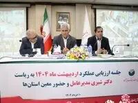 با حضور مدیرعامل؛ جلسه ارزیابی عملکرد اردیبهشت ماه مدیریت شعب استان‌ها و مناطق پست بانک ایران برگزار شد