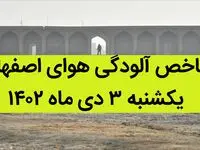 شاخص آلودگی هوای اصفهان امروز یکشنبه ۳ دی ماه ۱۴۰۲ + کیفیت هوای اصفهان امروز به تفکیک مناطق