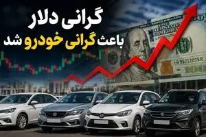 اثر دلار ۴ برابر قیمت کارخانه/ هر ۱۰۰ درصد رشد نرخ ارز، قیمت خودرو را ۱۲۱ درصد افزایش می‌دهد
