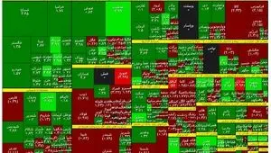 گزارش ماهانه نماد معاملاتی پرسپولیس در بازار سرمایه