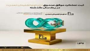 ثبت عملکرد موفق صندوق «تداوم اطمینان تمدن» در یک‌سال گذشته