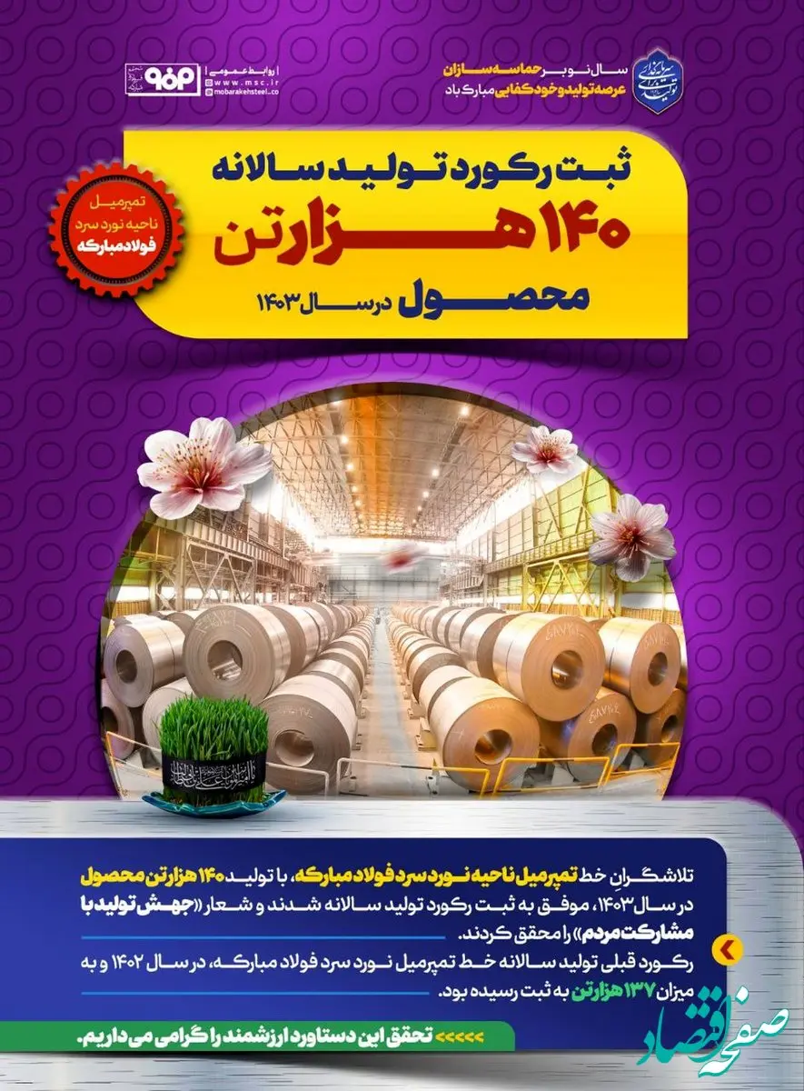 ثبت رکورد سالانه خط تمپرمیل ناحیه نورد سرد فولاد مبارکه