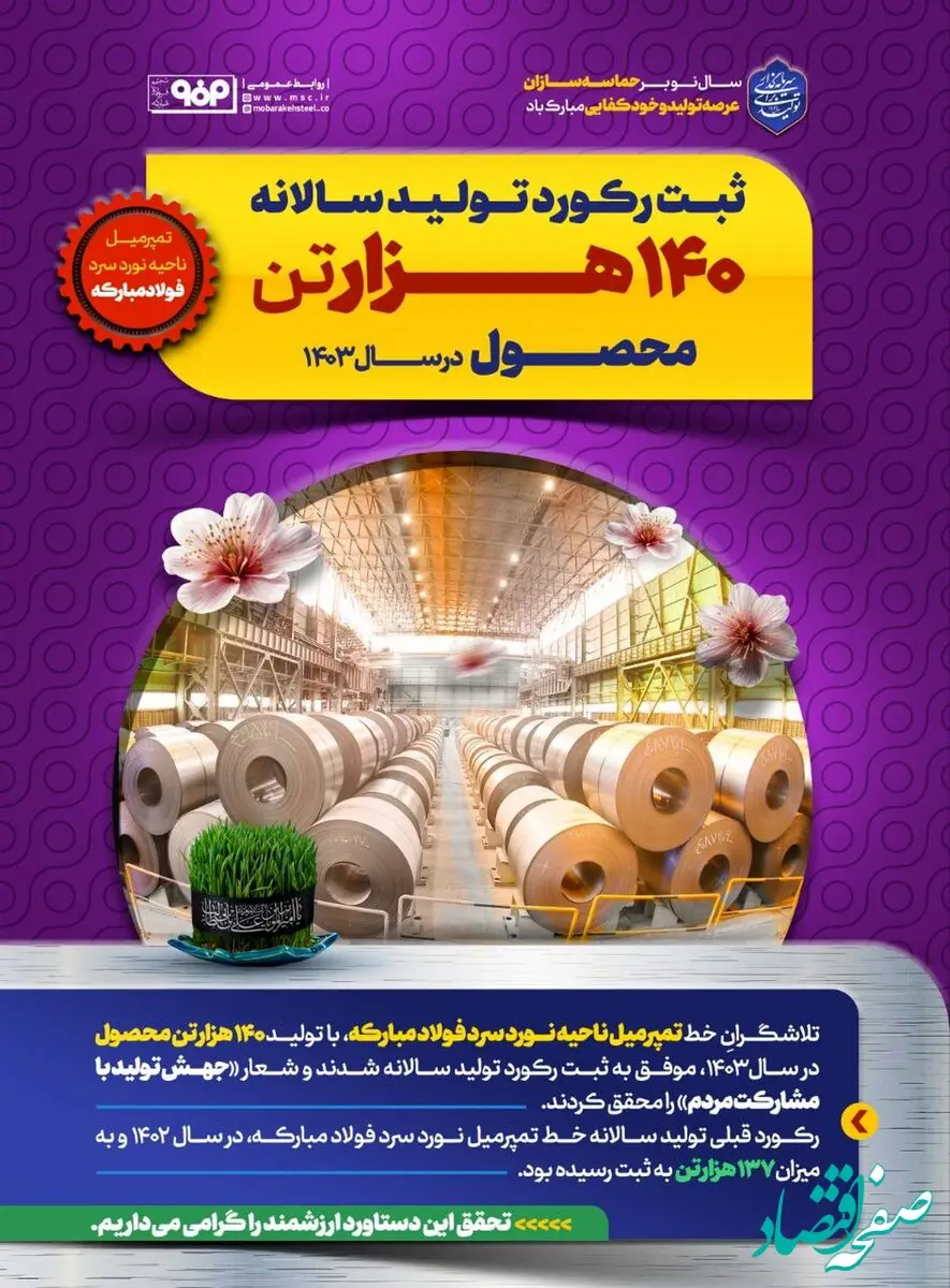ثبت رکورد سالانه خط تمپرمیل ناحیه نورد سرد فولاد مبارکه