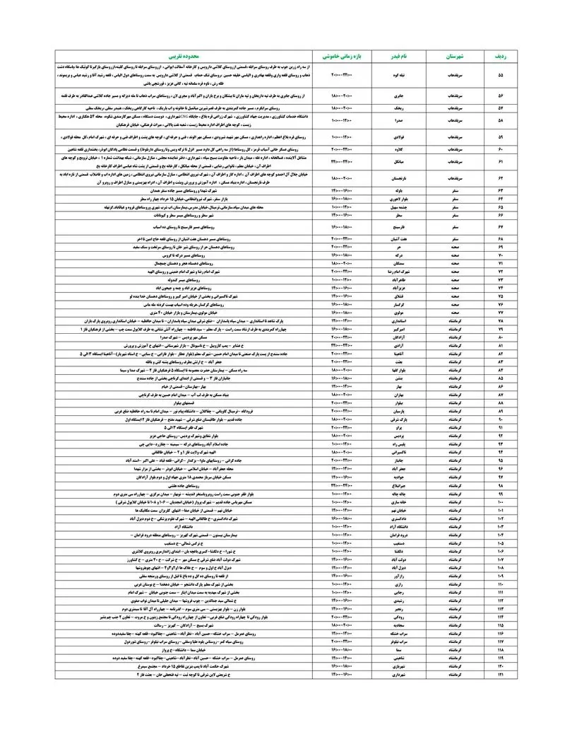 PDFReader_Convert_۲۰۲۶۰۷۲۵_۰۹۰۹۵۰_2