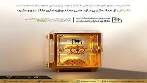 «تابش» از میانگین بازدهی صندوق‌های طلا عبور کرد