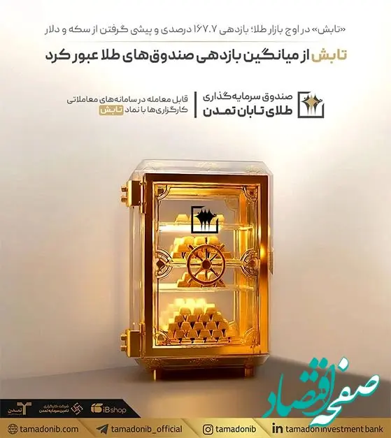 «تابش» از میانگین بازدهی صندوق‌های طلا عبور کرد