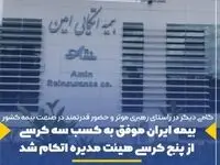 بیمه ایران موفق به کسب سه کرسی از پنج کرسی هیئت مدیره اتکام شد