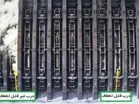درب های قابل انعطاف فلکسیبل باتری ککسازی شماره ۳