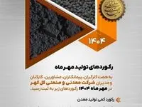 رکوردهای تولید کارخانجات شرکت معدنی و صنعتی گل گهر در مهرماه ۱۴۰۴
