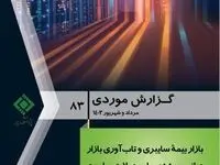 بازار بیمه سایبری و تاب آوری بازار جهانی بیمه در برابر حملات سایبری