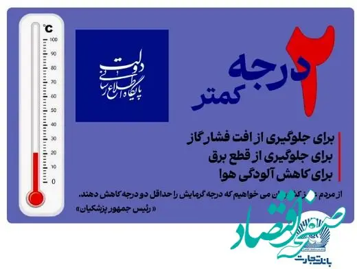 مشارکت بانک تجارت در پویش ”دو درجه کمتر“