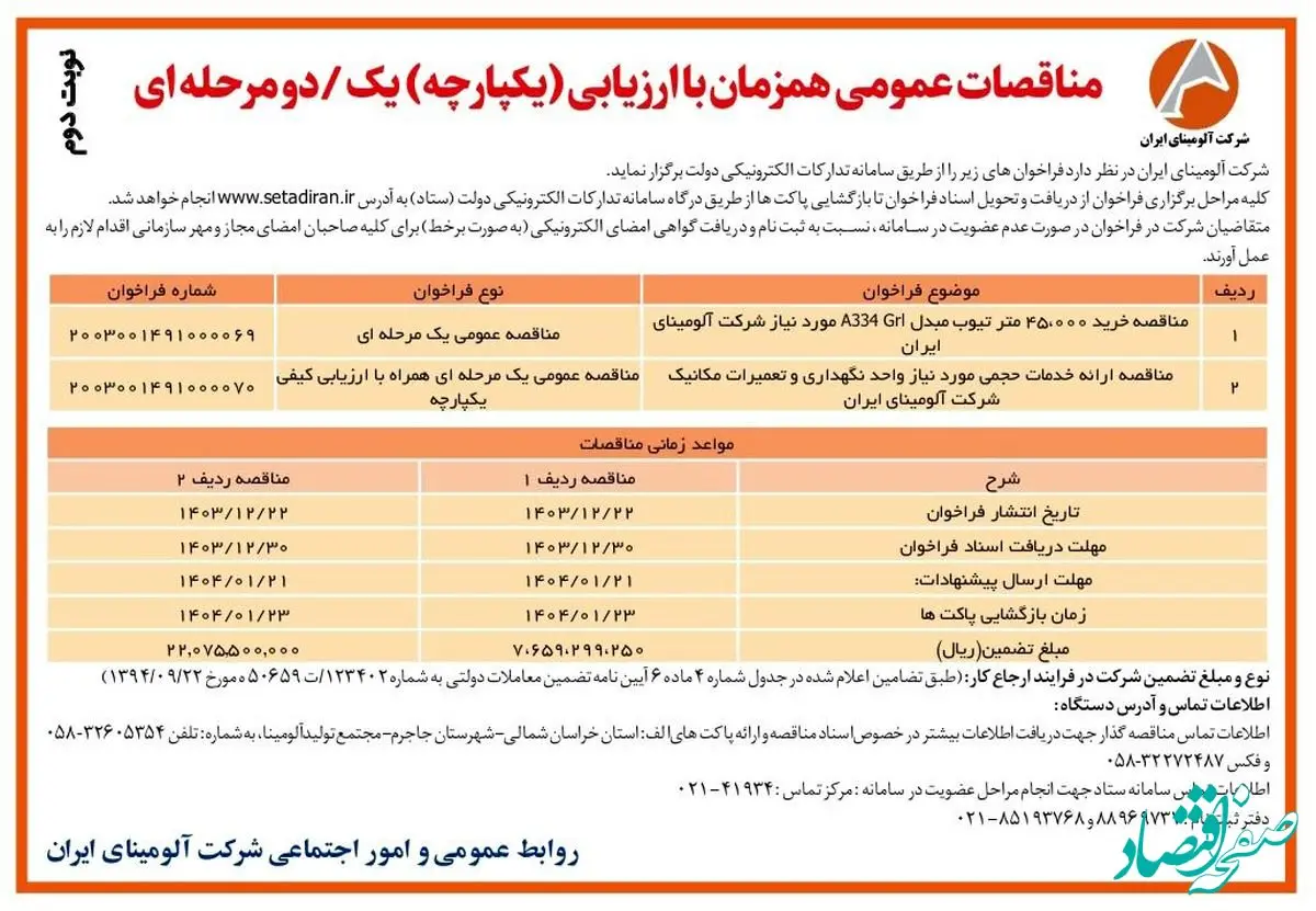 چاپ و انتشار نوبت دوم آگهی مناقصات عمومی همزمان با ارزیابی یکپارچه یک مرحله ای شرکت آلومینای ایران در روزنامه های