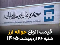 قیمت دلار و ارز در مرکز مبادله امروز شنبه ۲۶ اردیبهشت ماه ۱۴۰۵ + جدول
