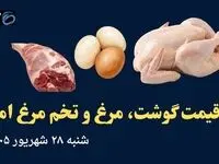 اینفوگرافی | قیمت گوشت، مرغ و تخم مرغ امروز شنبه ۲۸ شهریور + جدول