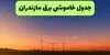 برنامه قطعی برق مازندران فردا چهارشنبه ۱۸ شهریور اعلام شد+ لینک